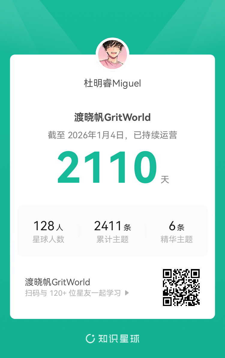 渡晓帆 GritWorld 知识星球二维码
